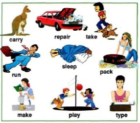 Разворот учебника Grammarway 1